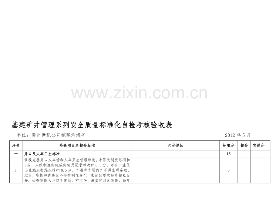 2012矿井管理、调度室系列安全质量标准化自检考核.doc_第1页