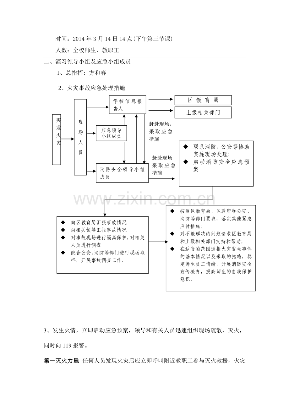 2014年消防演练预案.doc_第2页