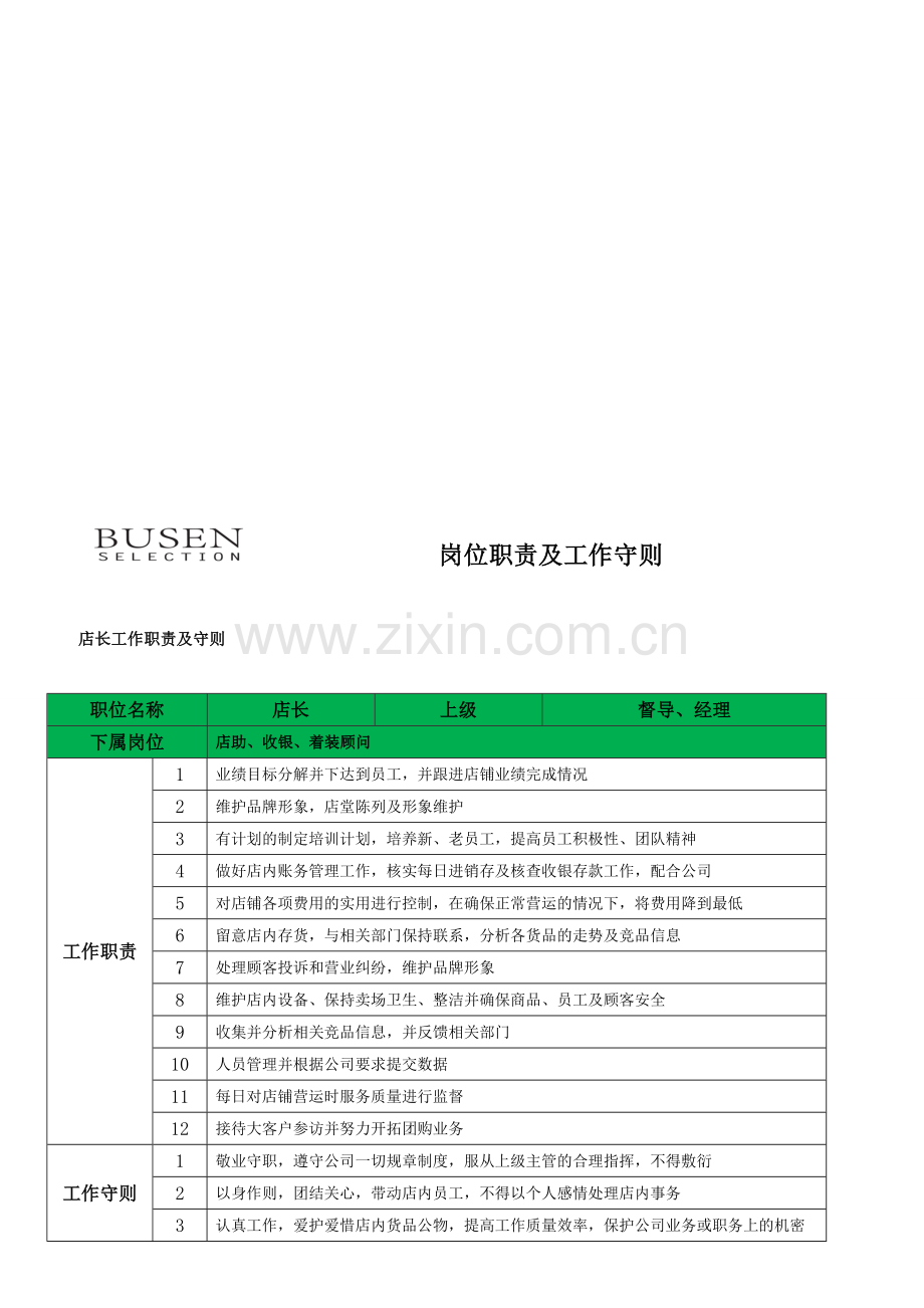 岗位职责及工作守则.doc_第1页