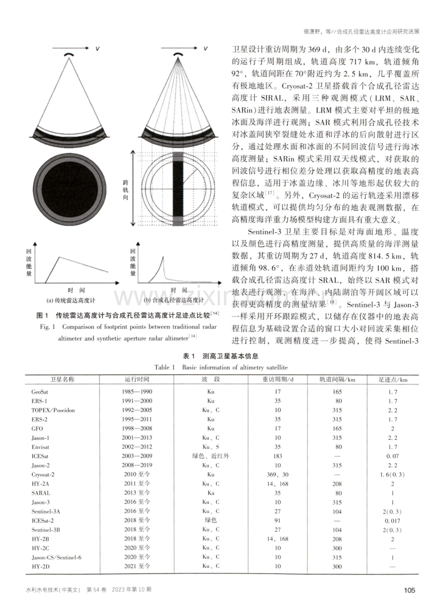 合成孔径雷达高度计应用研究进展.pdf_第3页