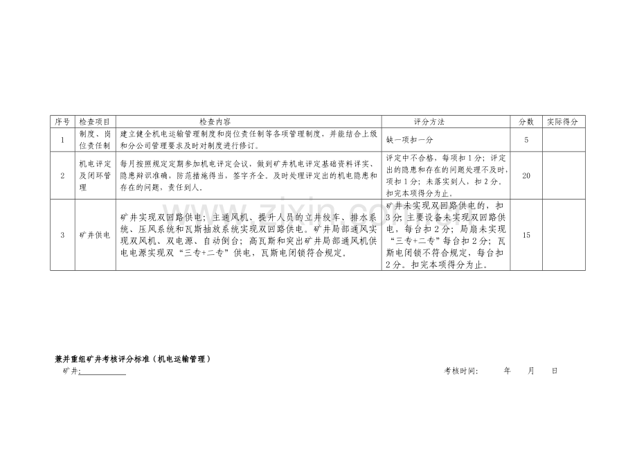 兼并重组矿井考核评分标准(机电运输管理).doc_第1页