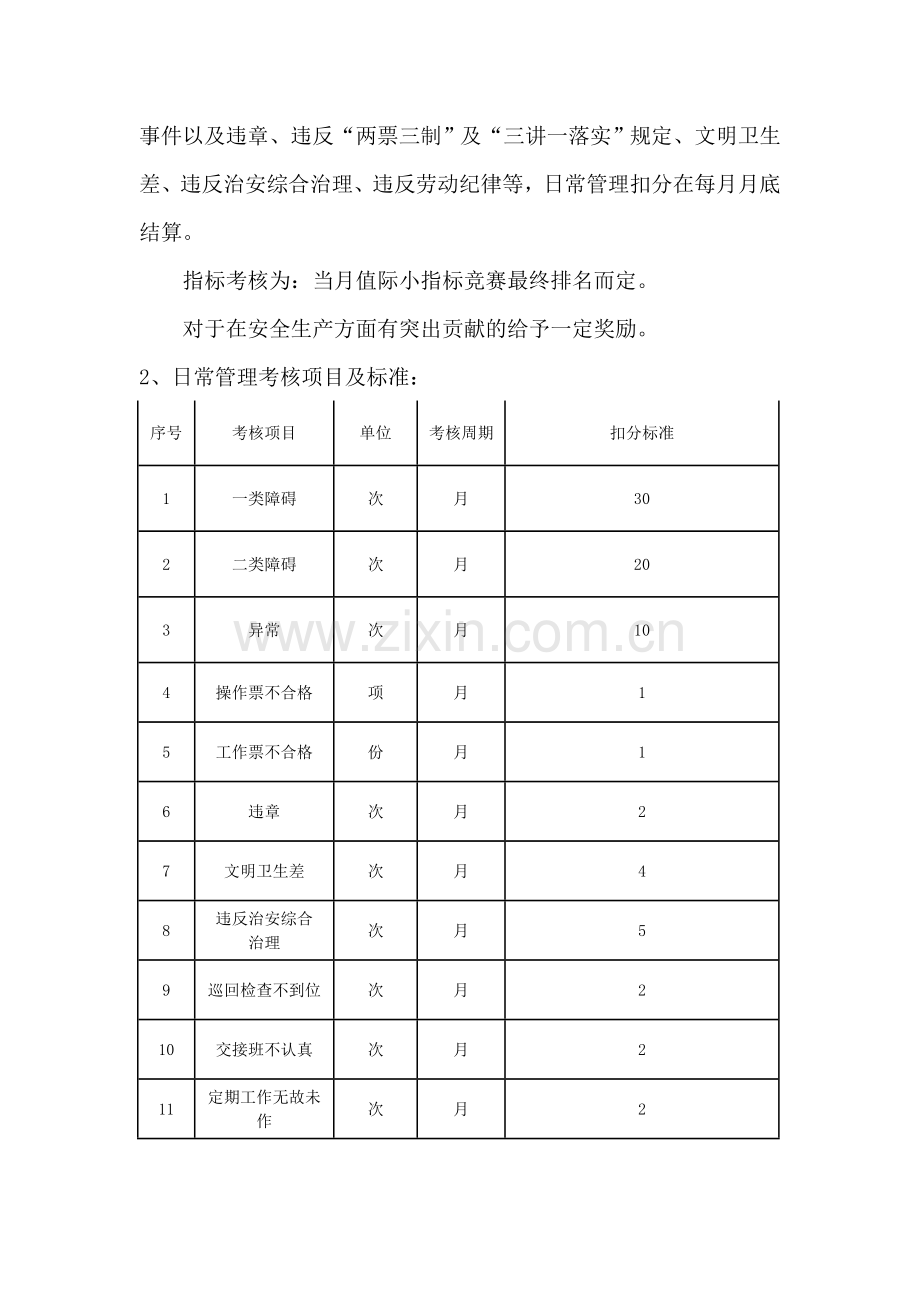 值际综合考核管理办法..doc_第2页