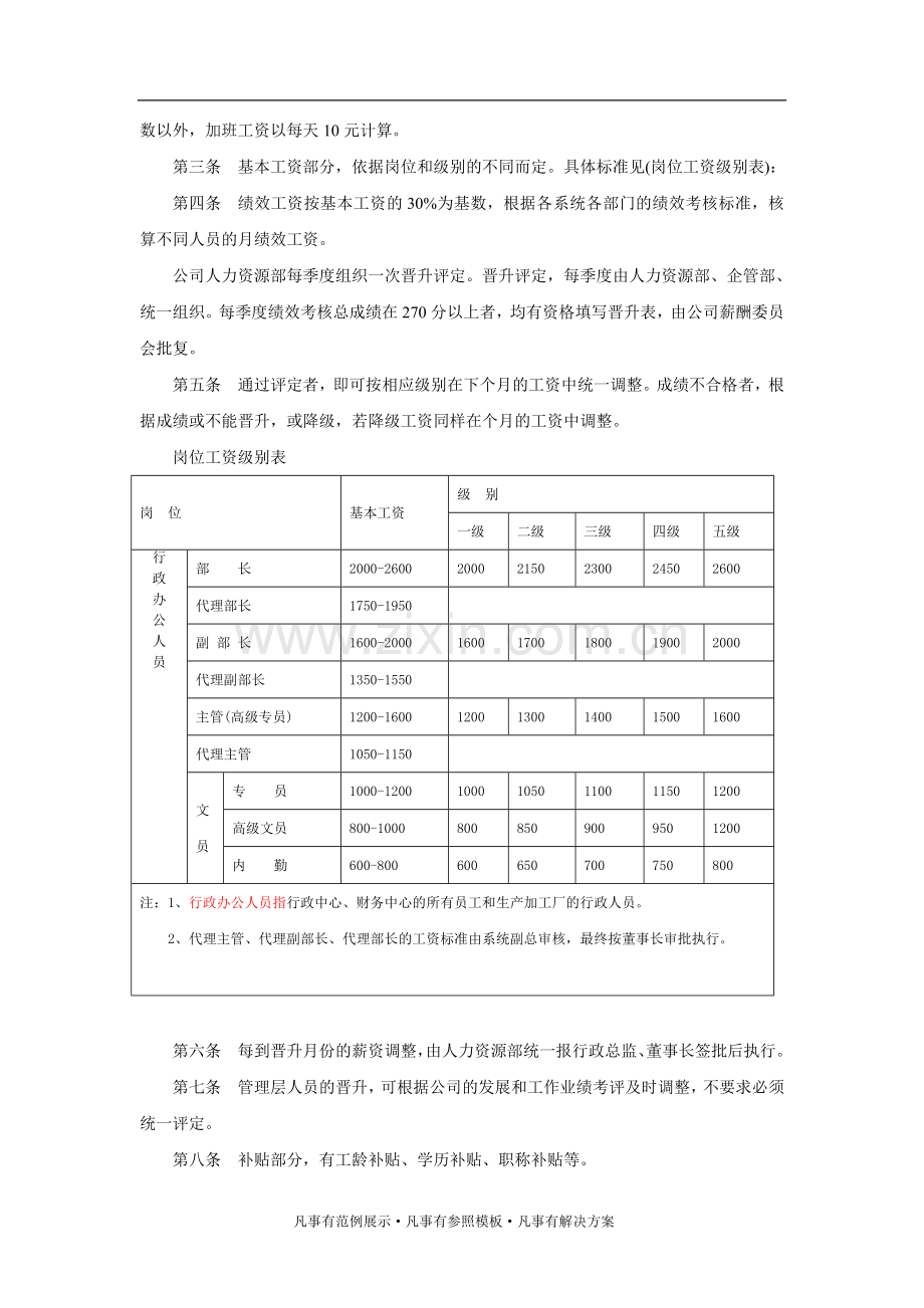 企业薪酬管理制度.doc_第2页