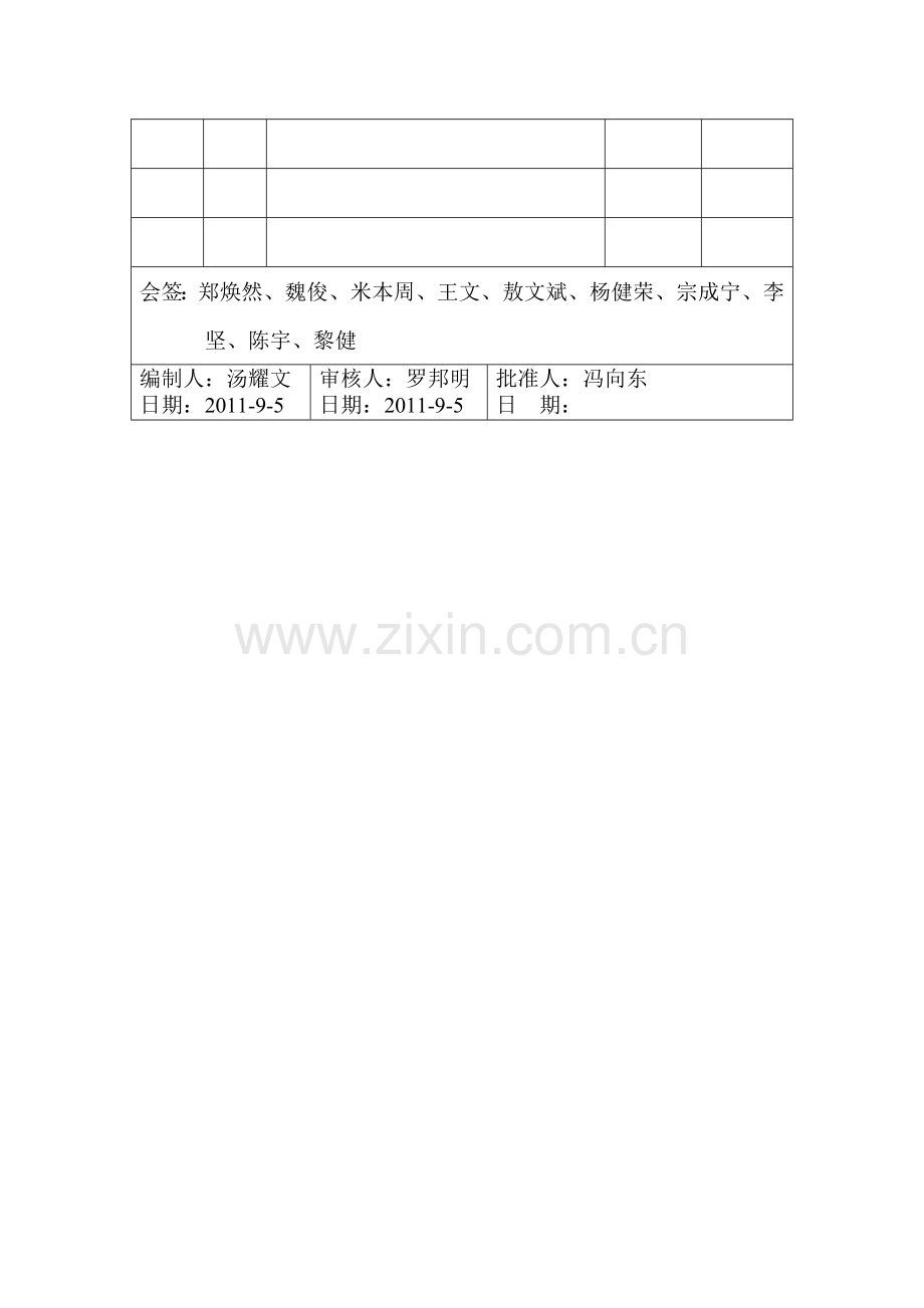 26-安全管理机构及安全生产责任制制度(SCEG-ZD-GC-16).doc_第2页