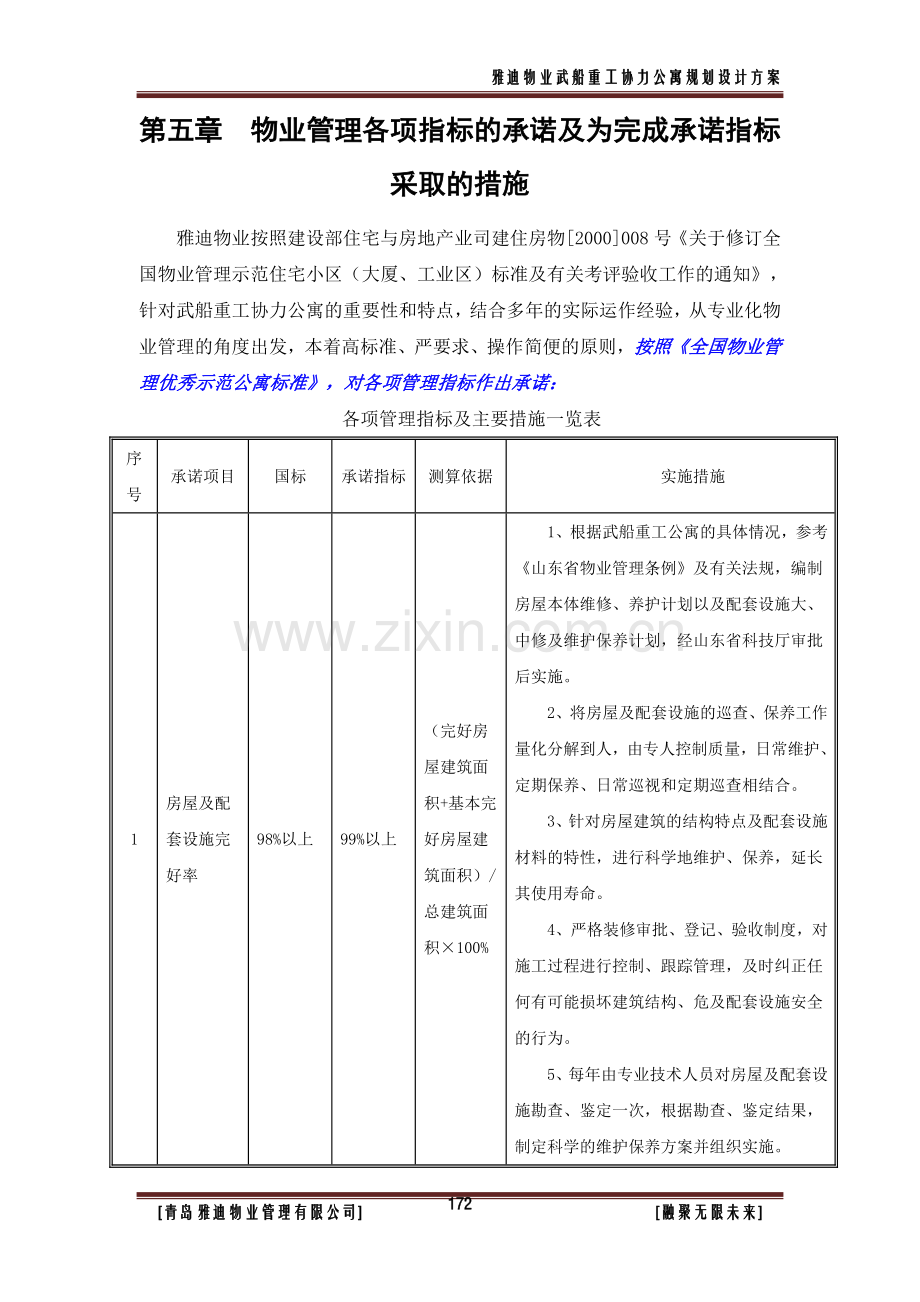 第五章、物业管理各项指标的承诺及为完成承诺指标采取的措施.doc_第1页