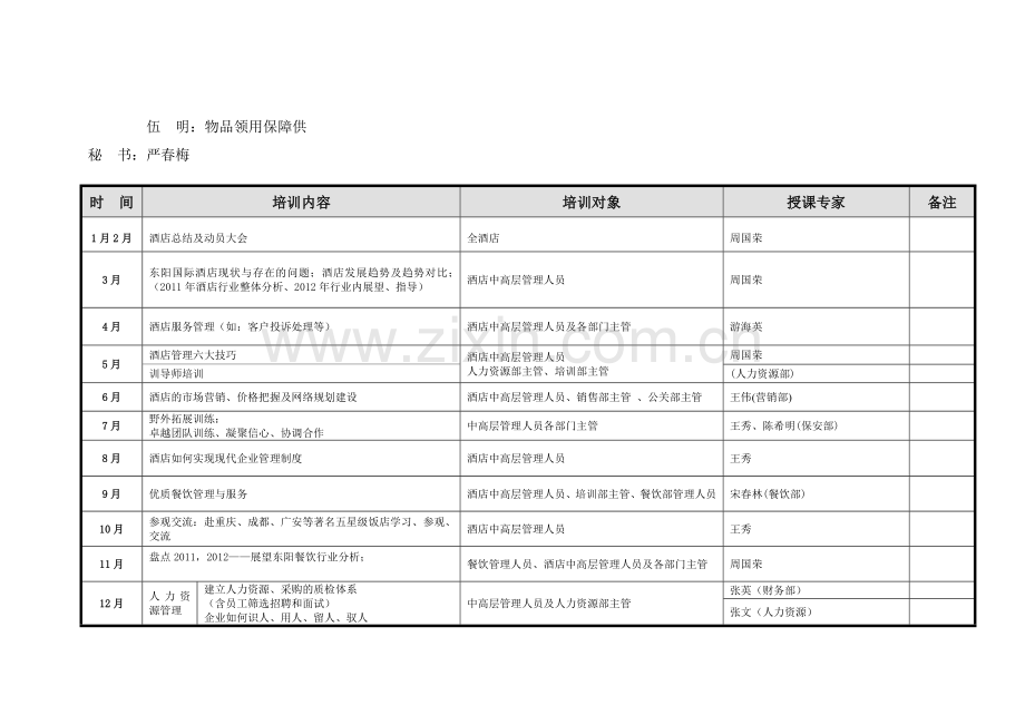 2012培训计划(东阳).doc_第2页