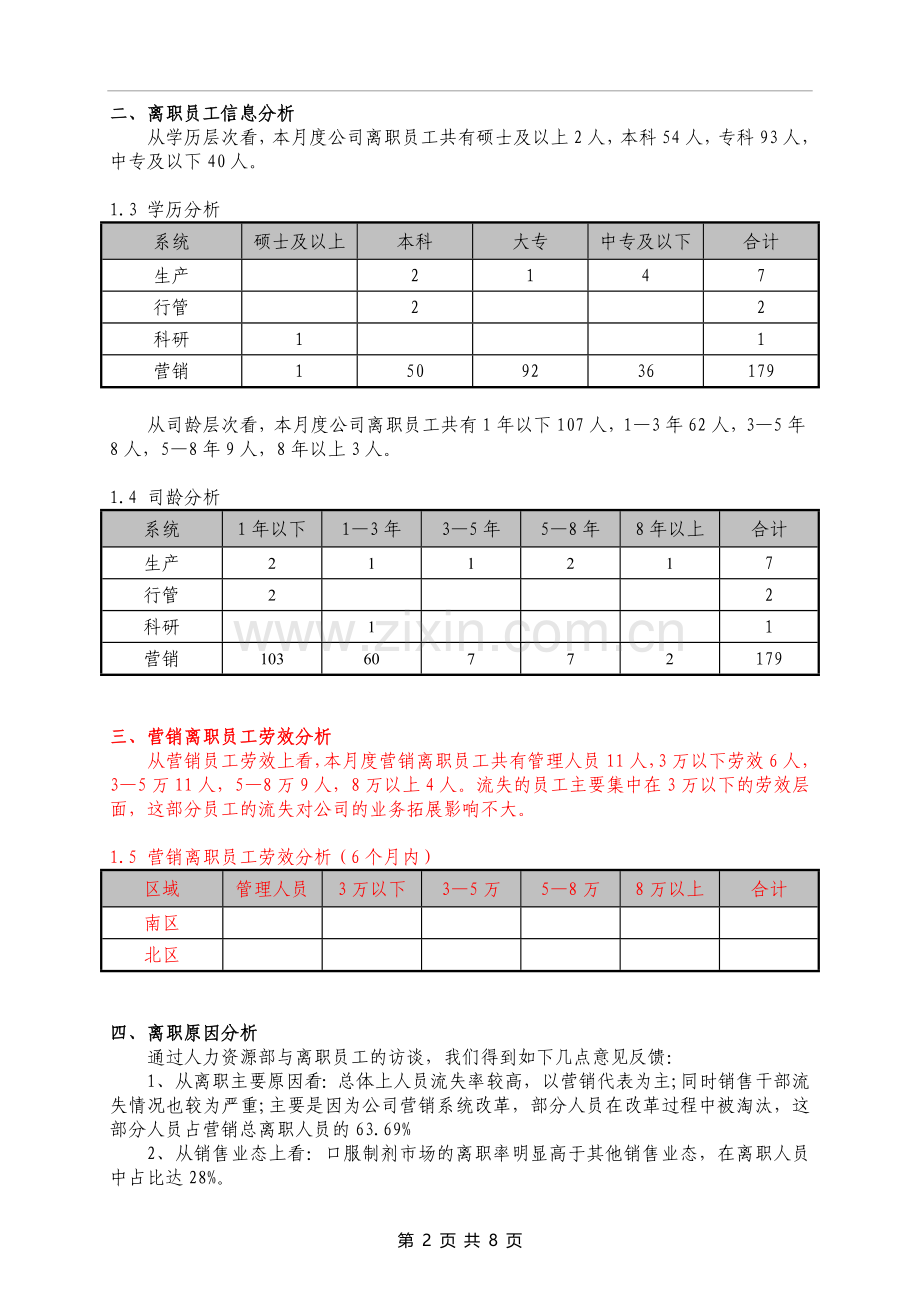 公司离职率分析报告以及解决方案.doc_第2页