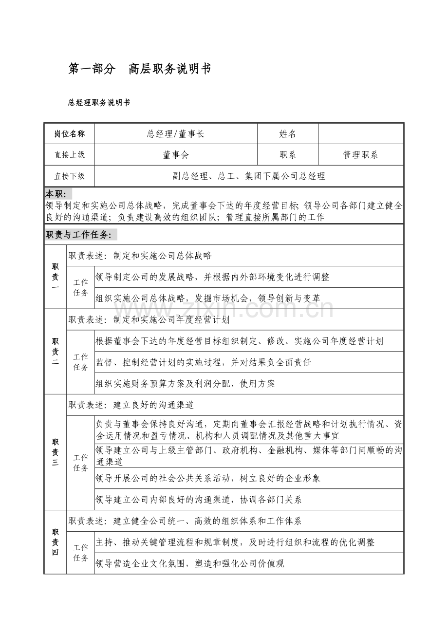 房地产开发有限公司职务说明书.doc_第3页