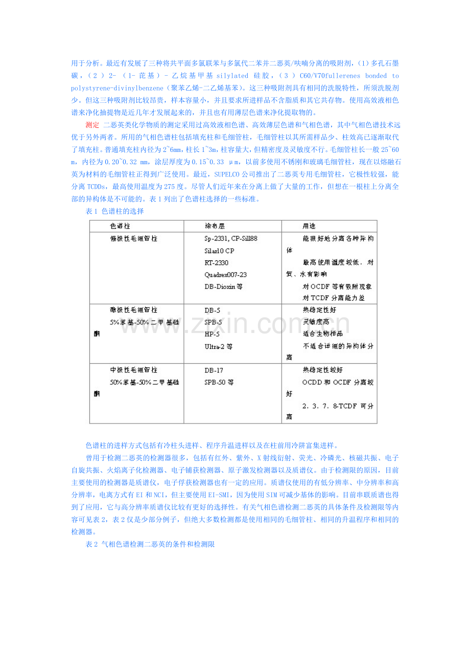 二恶英--色谱法(中国科学院上海高等研究院分析测试中心).doc_第2页