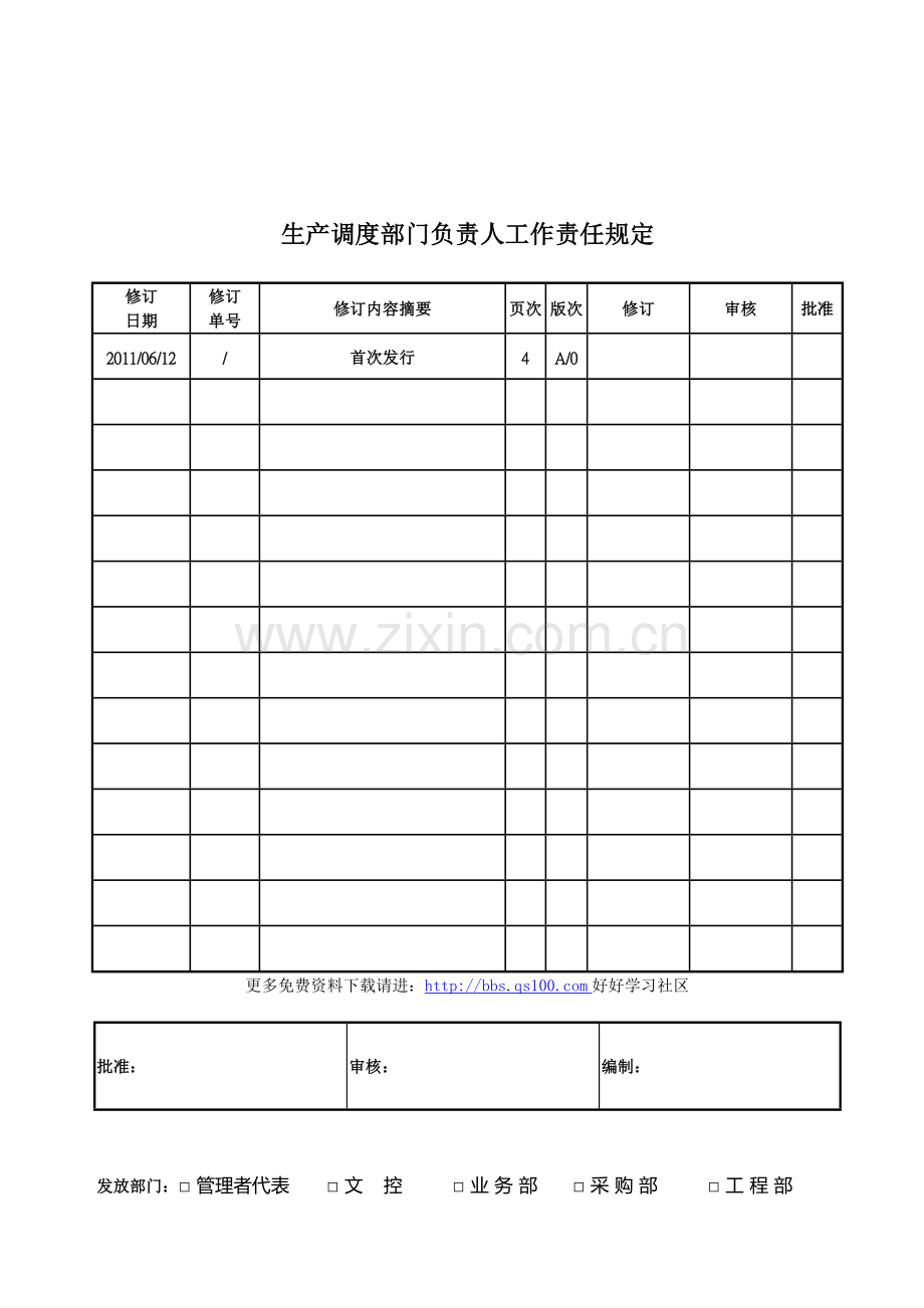 生产调度部门负责人工作责任规定.doc_第1页