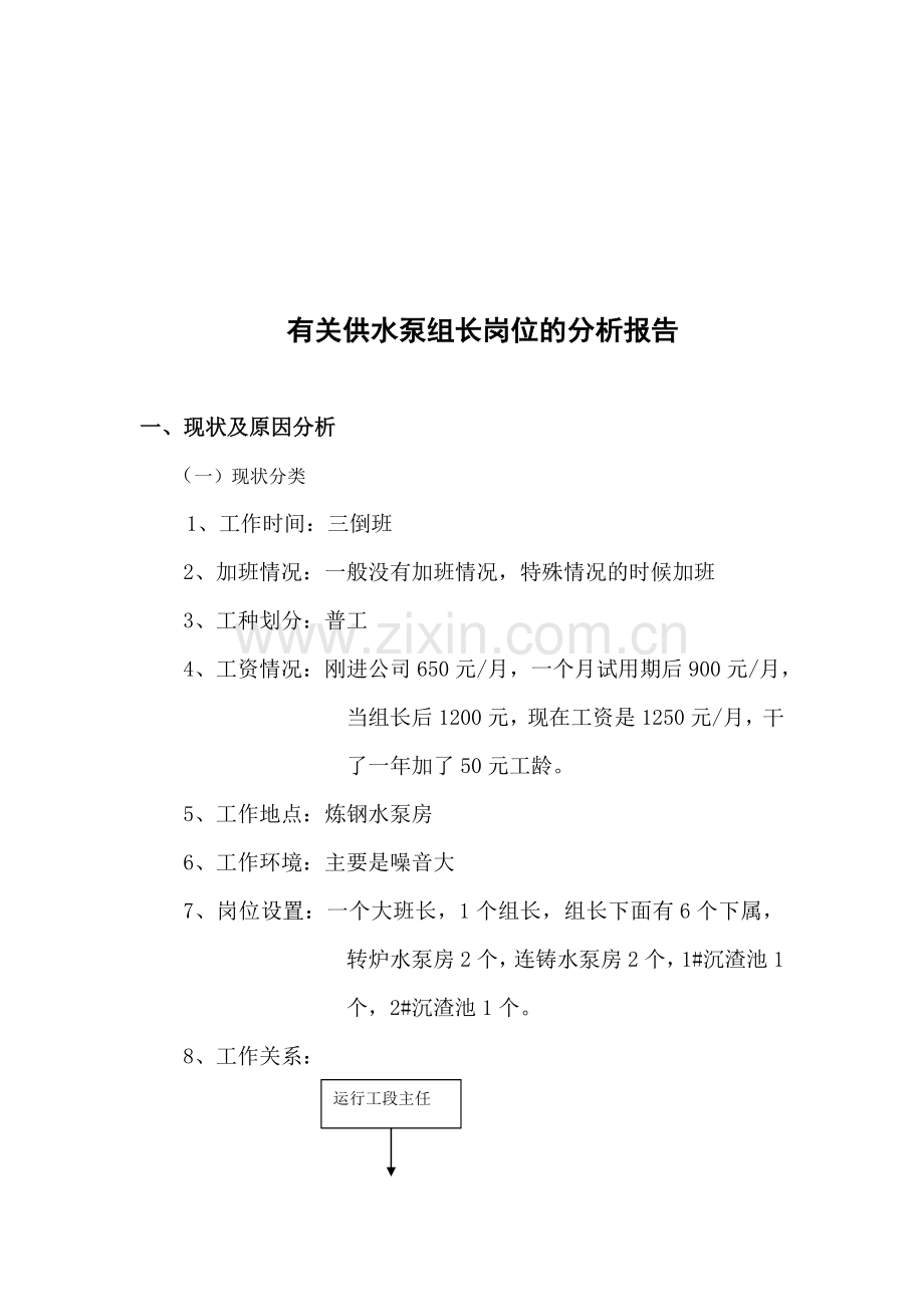 有关供水泵组长的岗位分析报告.doc_第1页