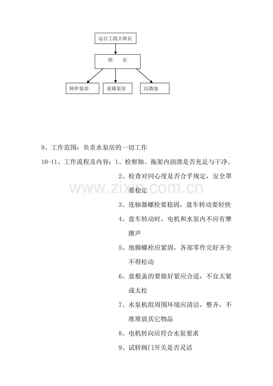 有关供水泵组长的岗位分析报告.doc_第2页