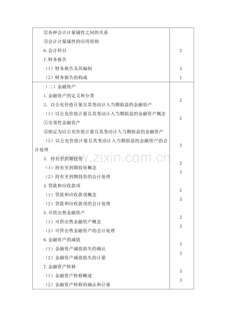 会计(新制度大纲).doc_第3页