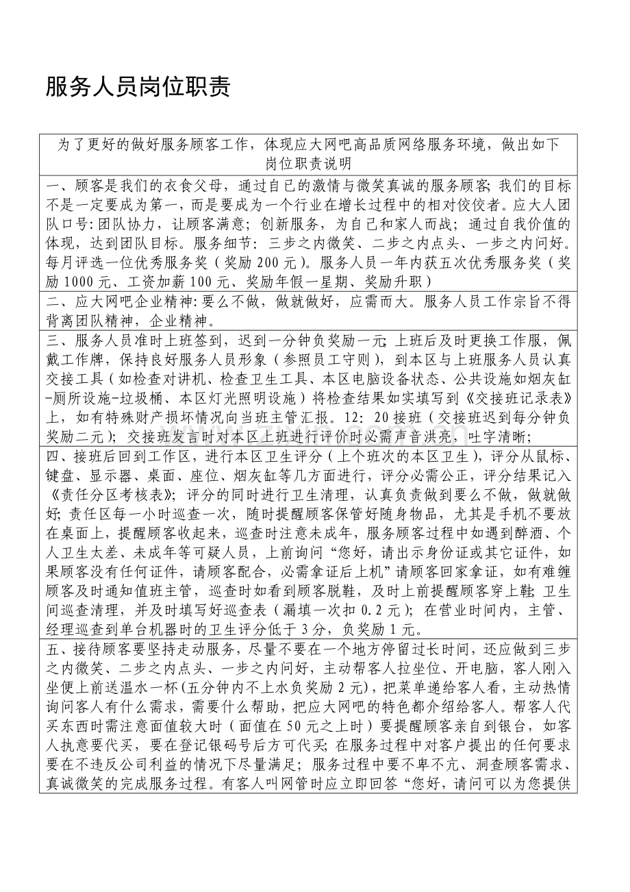 应大网吧网咖服务人员岗位职责.doc_第1页