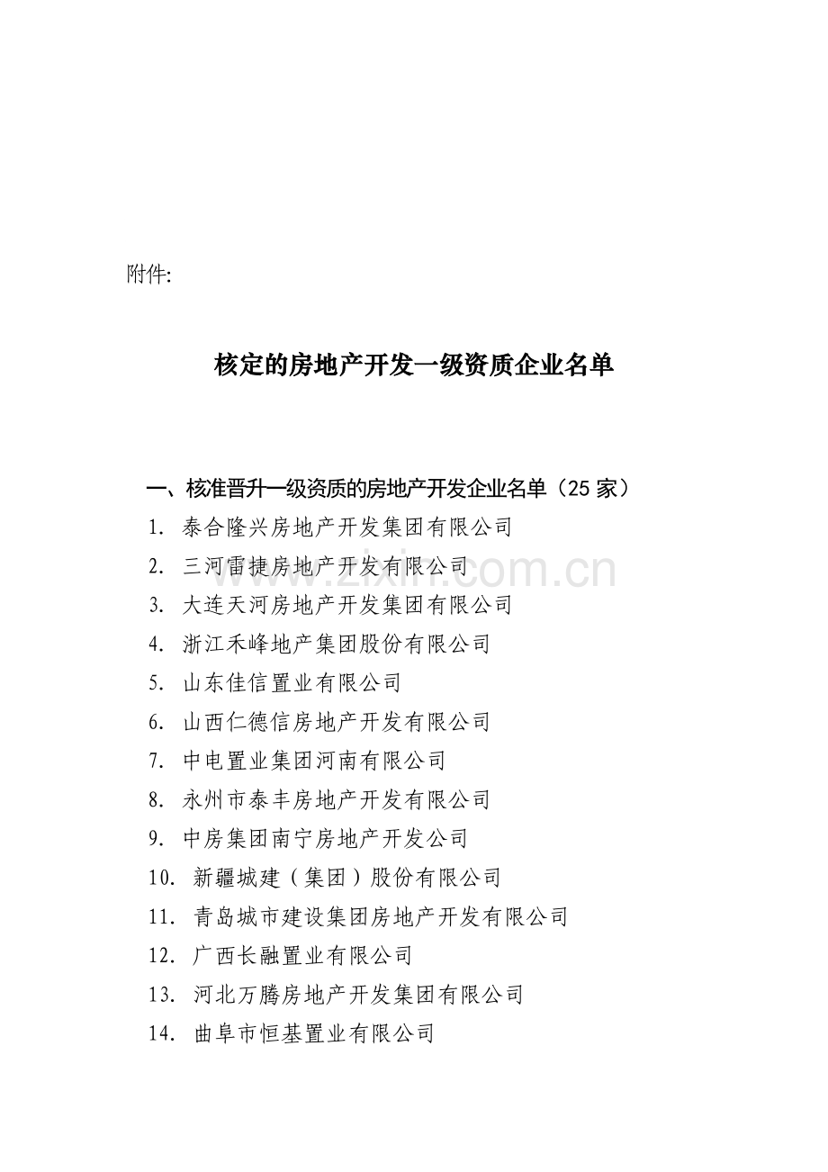 核定的房地产开发一级资质企业名单-(1).doc_第1页