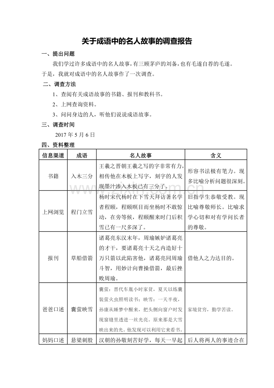 关于成语中的名人故事的调查报告.doc_第1页