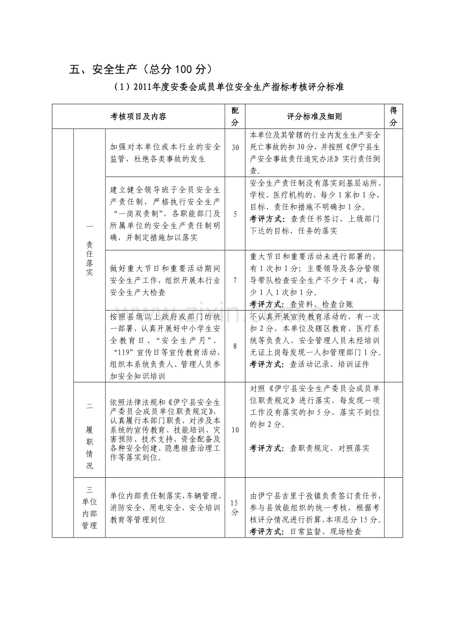 2011年度县直部门单位安全生产指标考核评分标准.doc_第1页