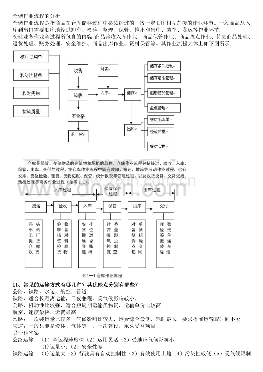 物流管理考试.doc_第3页