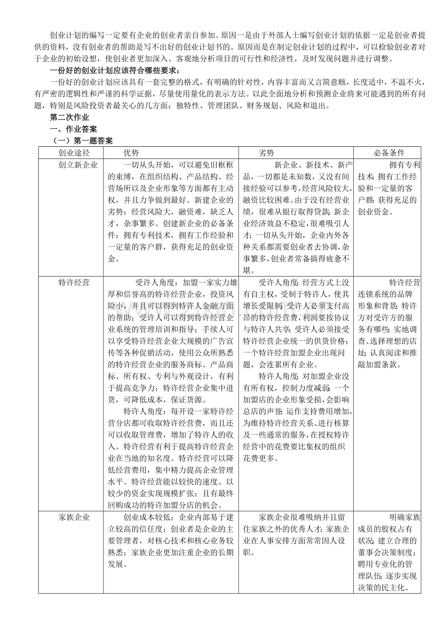 电大开大小企业管理形成性考核册答案.doc_第2页