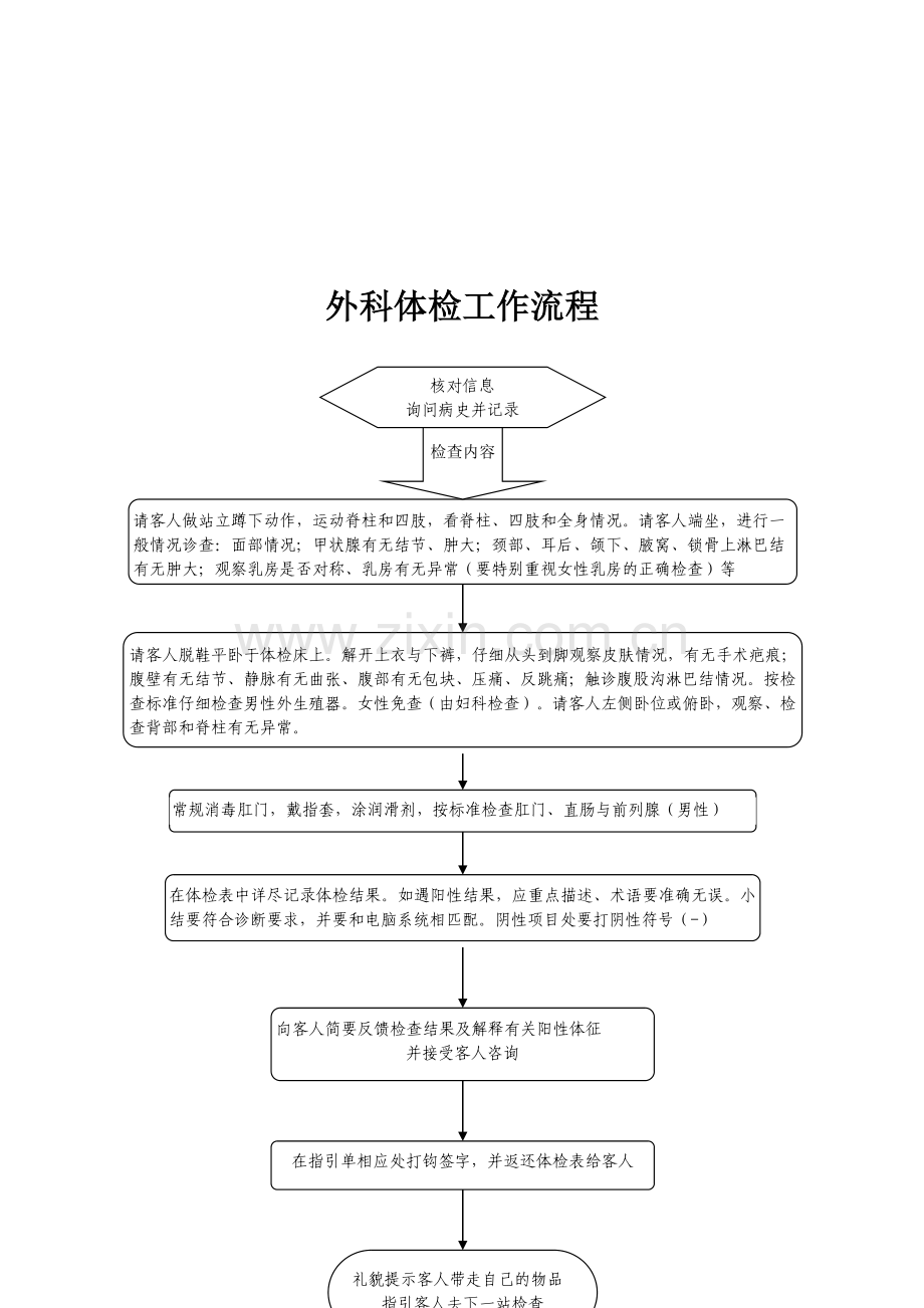 健康体检流程规范.doc_第3页