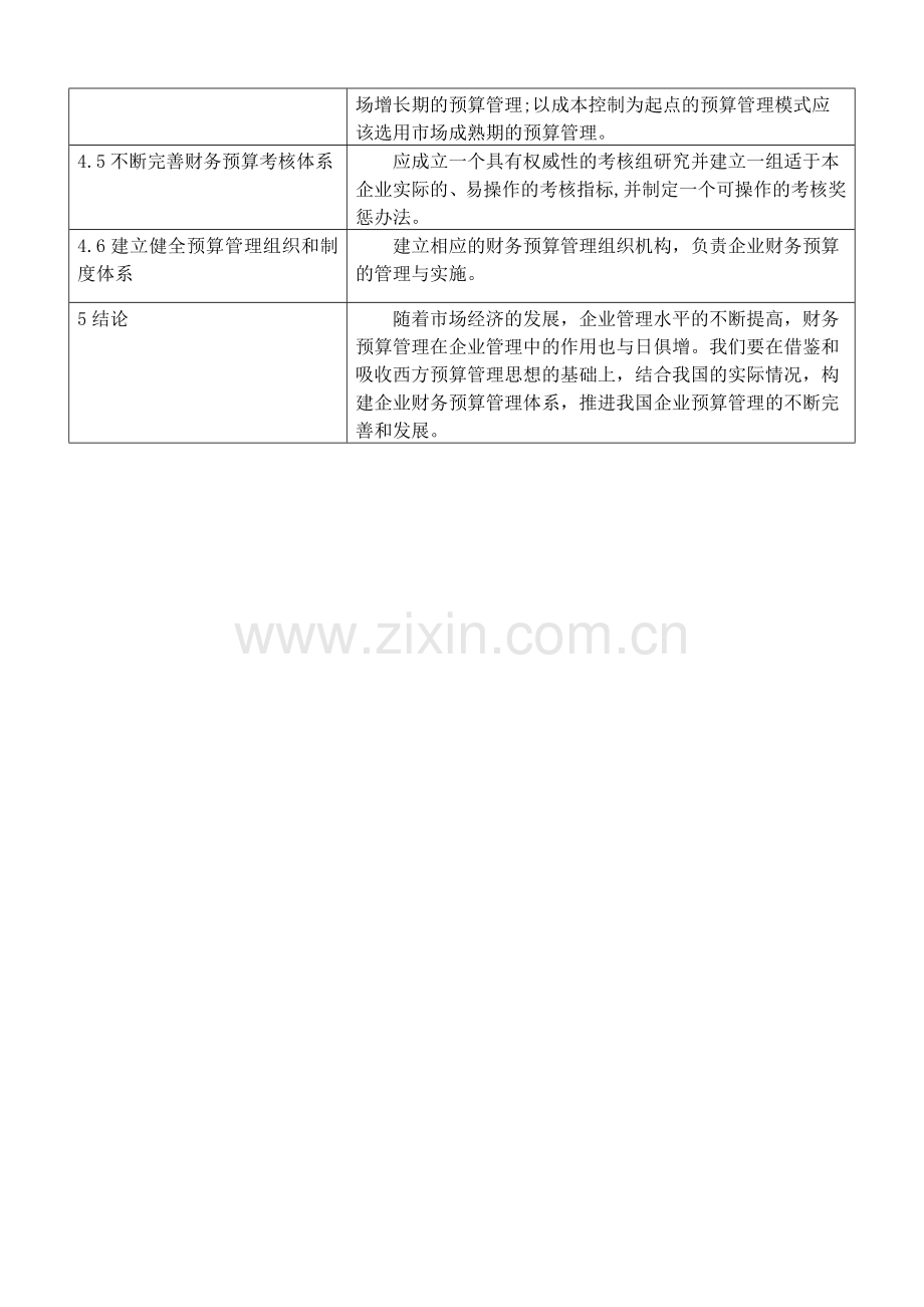 《企业财务预算管理制度的建立与完善》大纲.doc_第3页