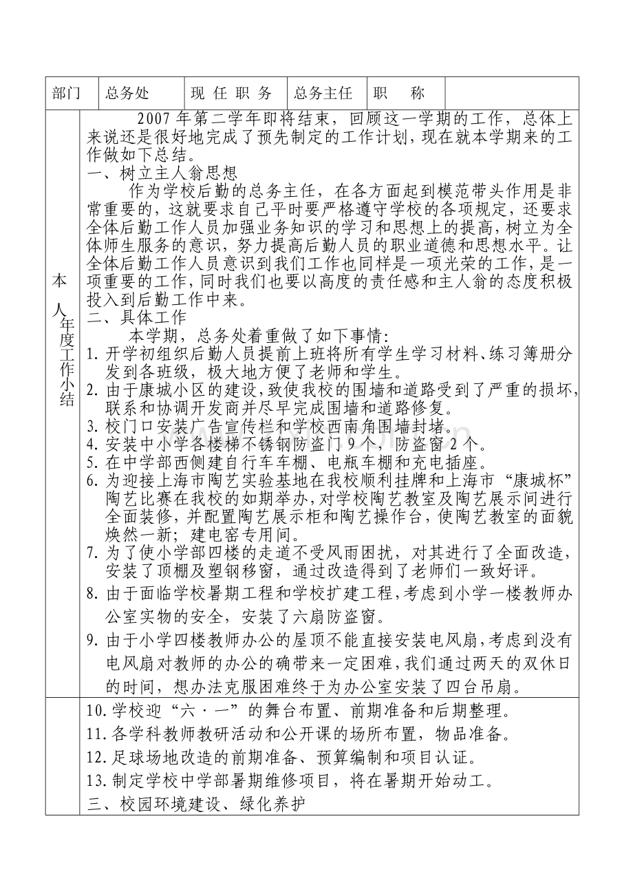 上海师范大学康城实验学校中层干部学年度考核表.doc_第2页