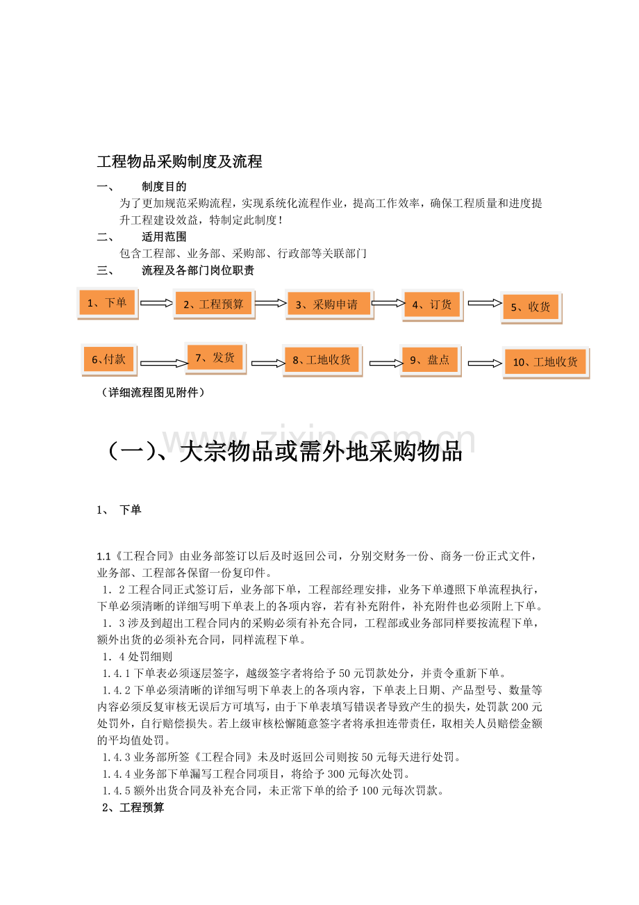 工程物品采购制度及流程.doc_第1页