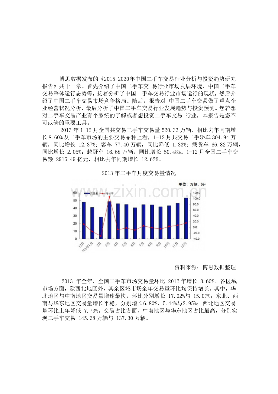 中国二手车交易行业分析与投资趋势研究报告.doc_第1页