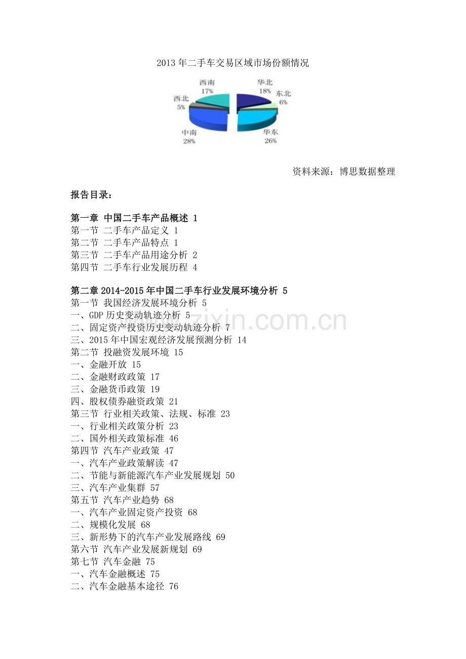 中国二手车交易行业分析与投资趋势研究报告.doc_第2页