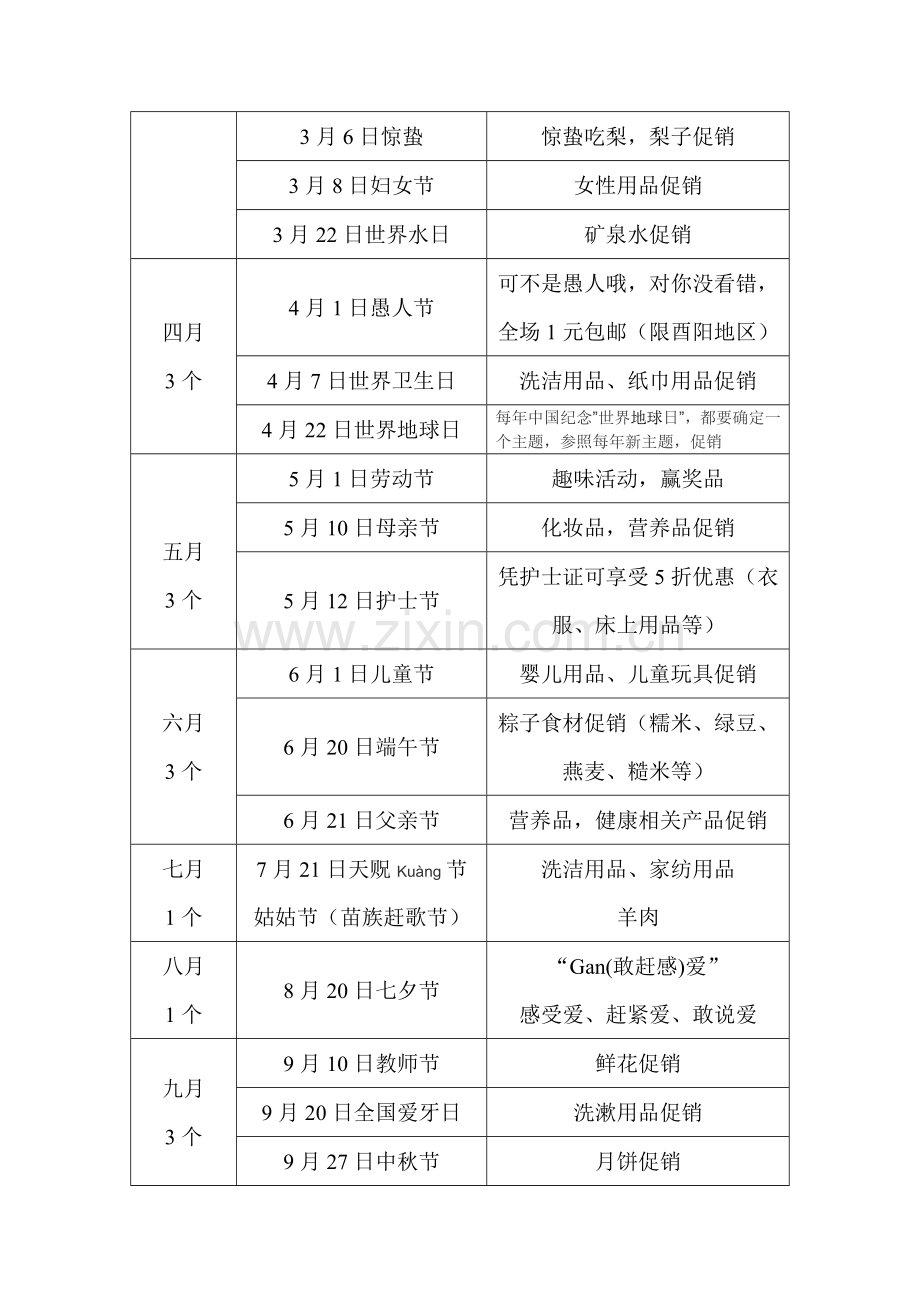 2015年度计划1.doc_第2页