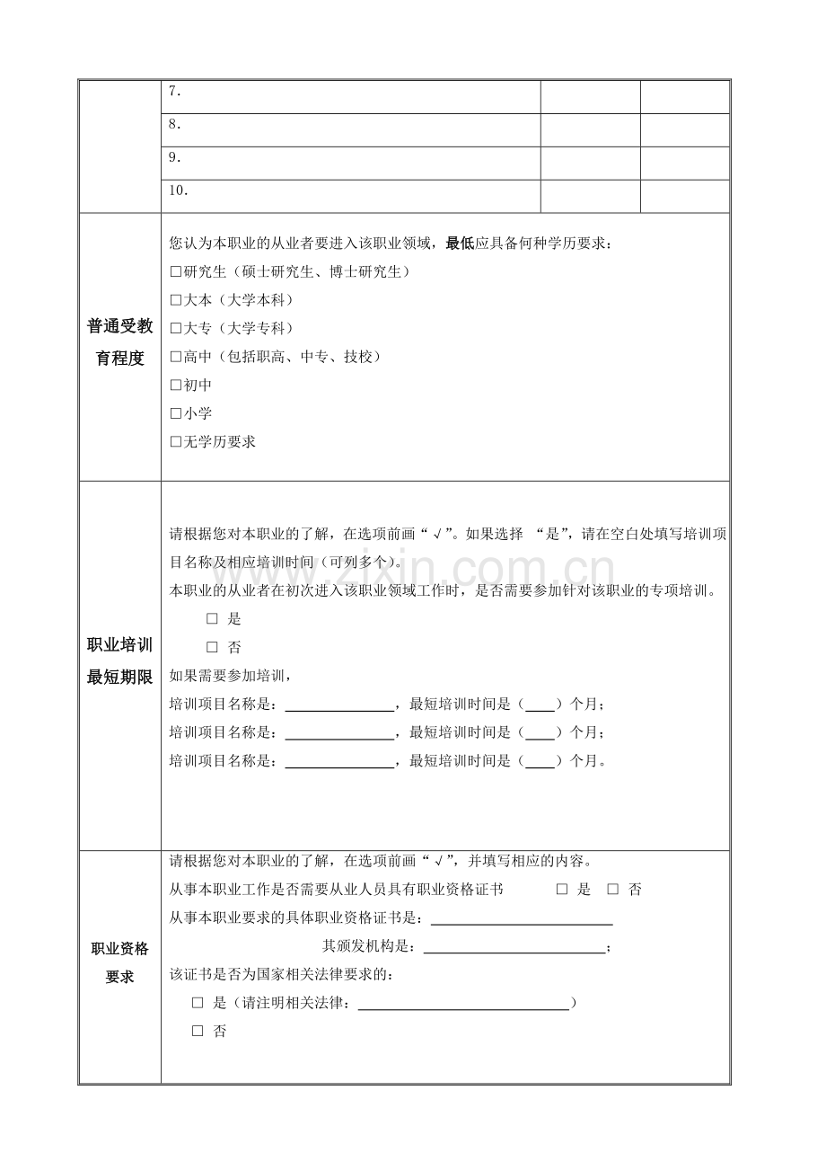 房地产测量人员-拟新增职业描述信息采集表-基层主管.doc_第2页