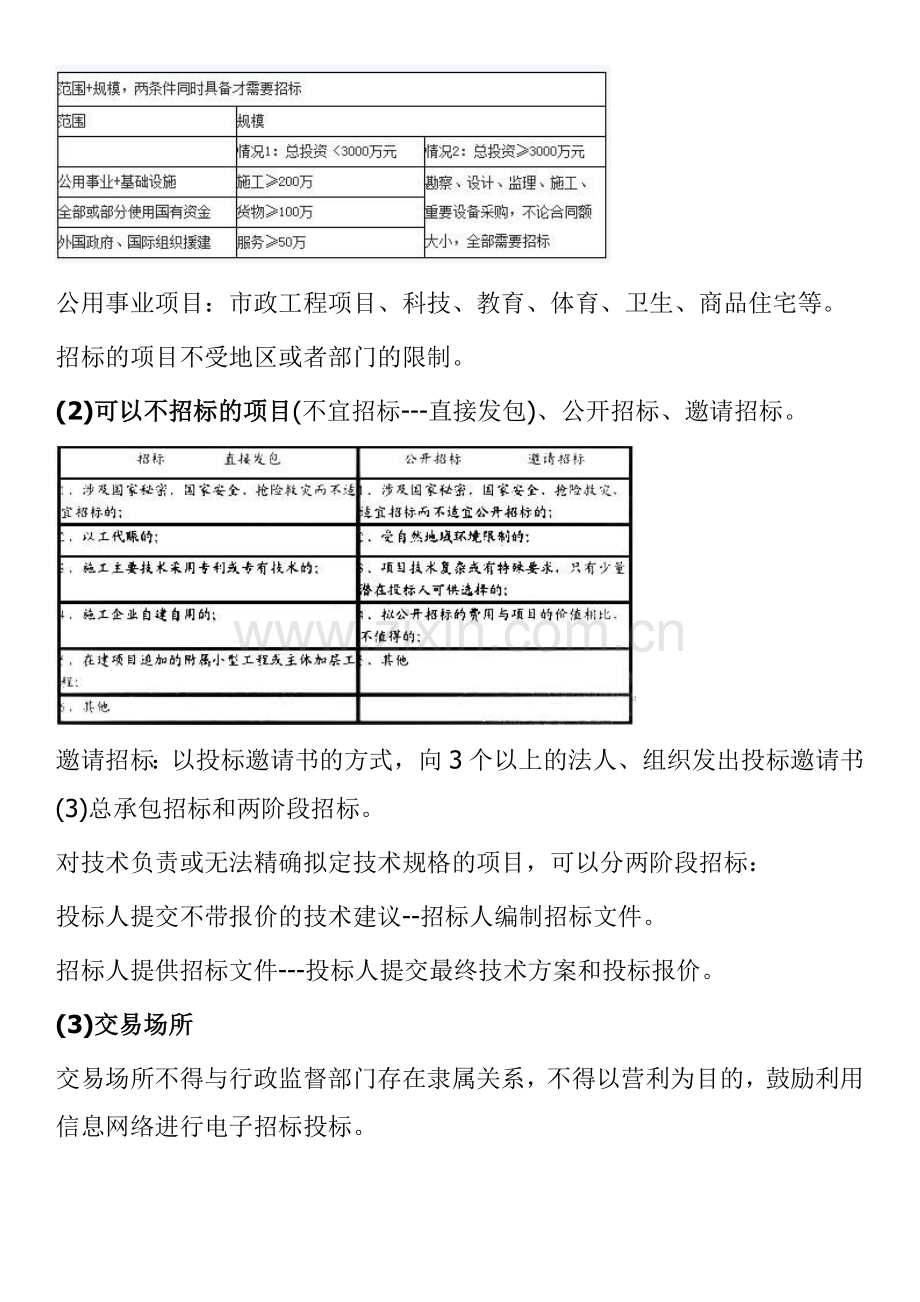 2015年二级建造师法律法规考试重点：建设工程发承包法律制度.doc_第2页