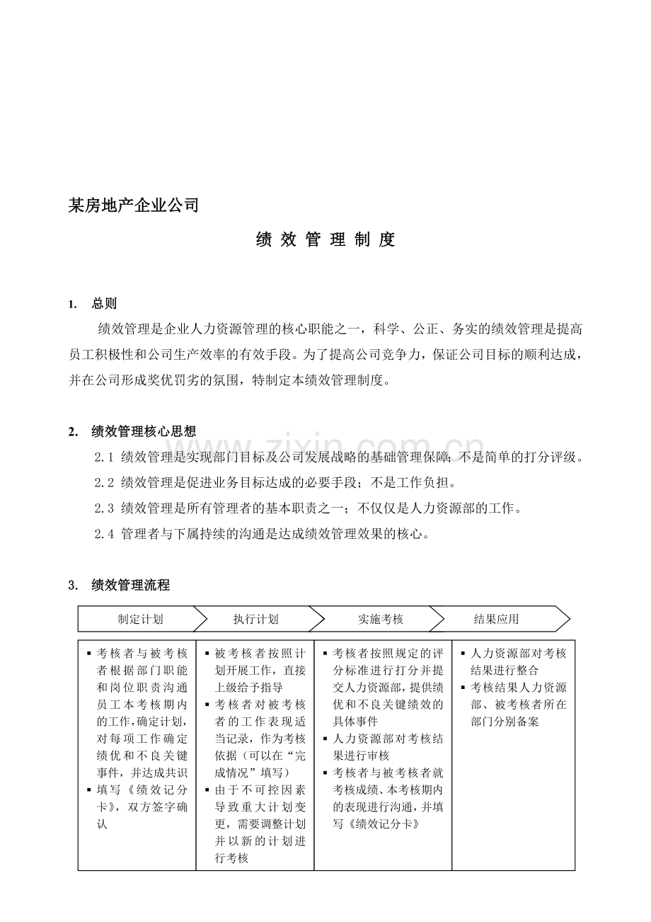 某房地产企业绩效考核制度-------DOC.doc_第1页