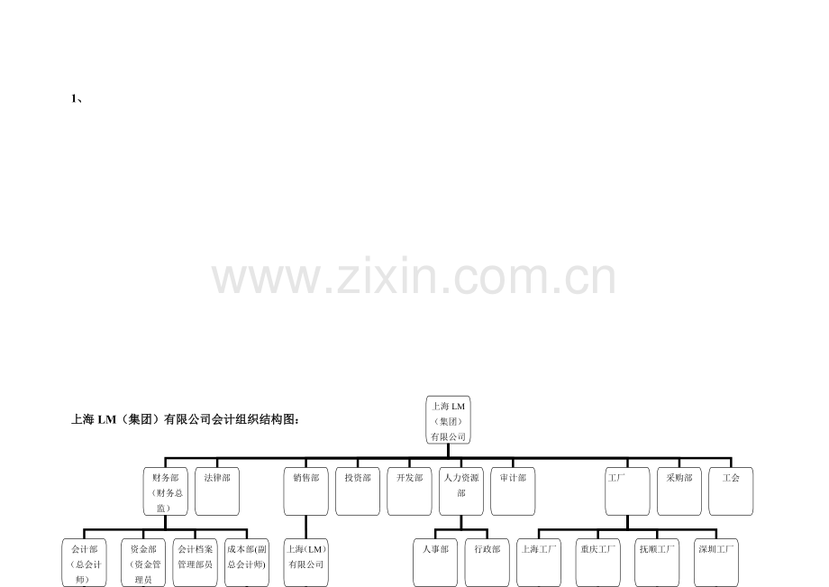 会计制度设计网上讨论03.doc_第1页