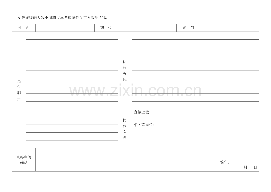 239-联通管理岗位员工绩效考核手册.doc_第3页