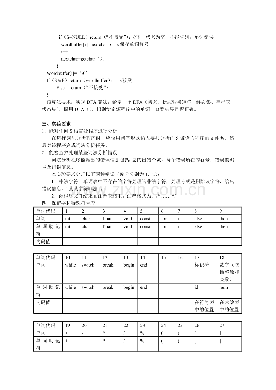 实验1-2-《编译原理》词法分析程序设计方案.doc_第2页