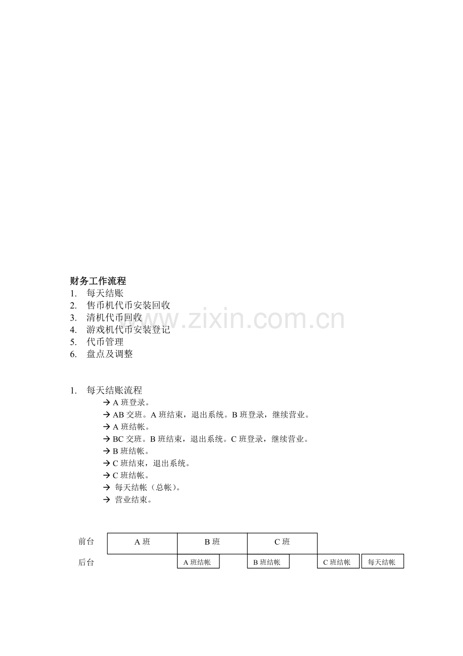 AEMS-财务工作流程.doc_第1页