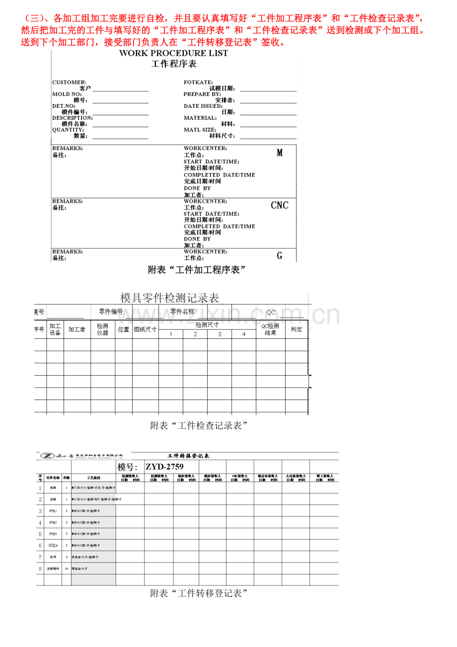 模具加工制作流程.doc_第3页