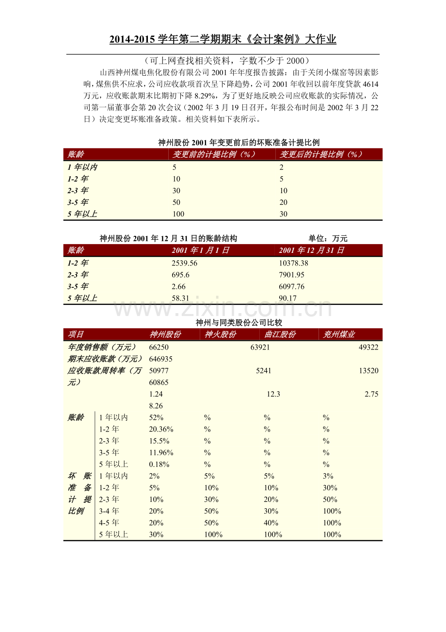 会计案例(大作业)答案.doc_第1页