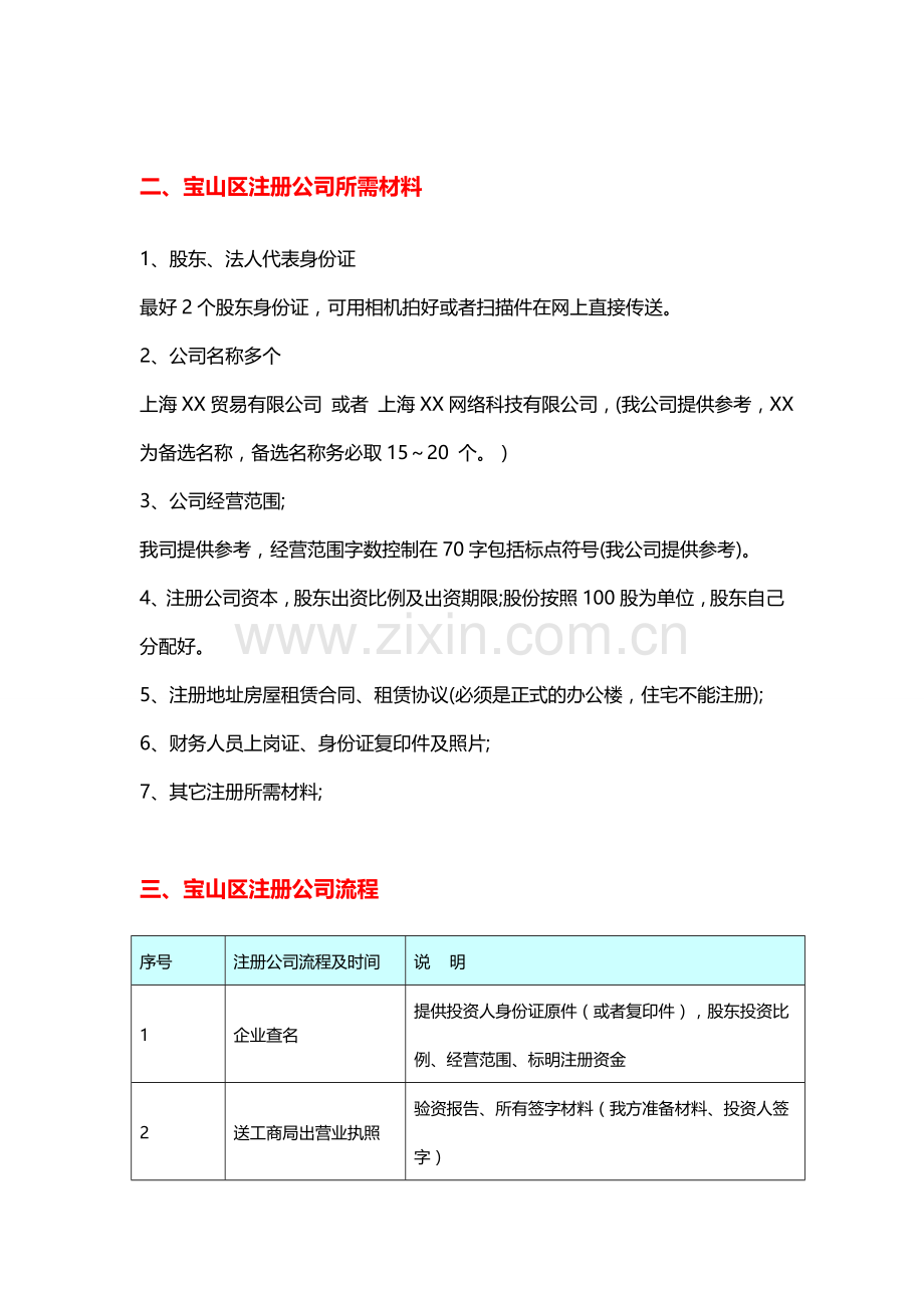 上海宝山区注册公司流程、费用及优惠政策.doc_第2页