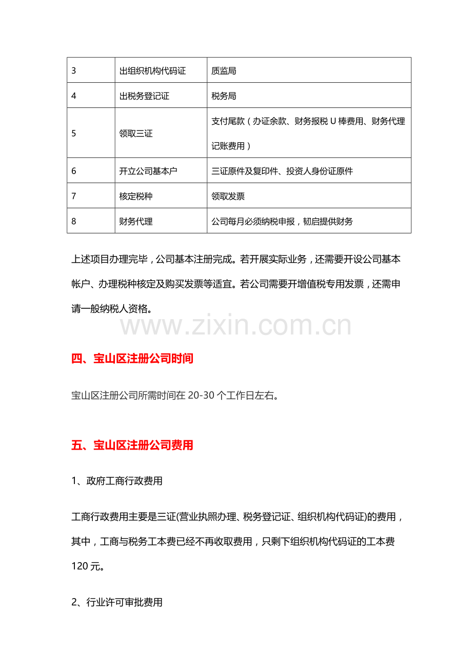 上海宝山区注册公司流程、费用及优惠政策.doc_第3页