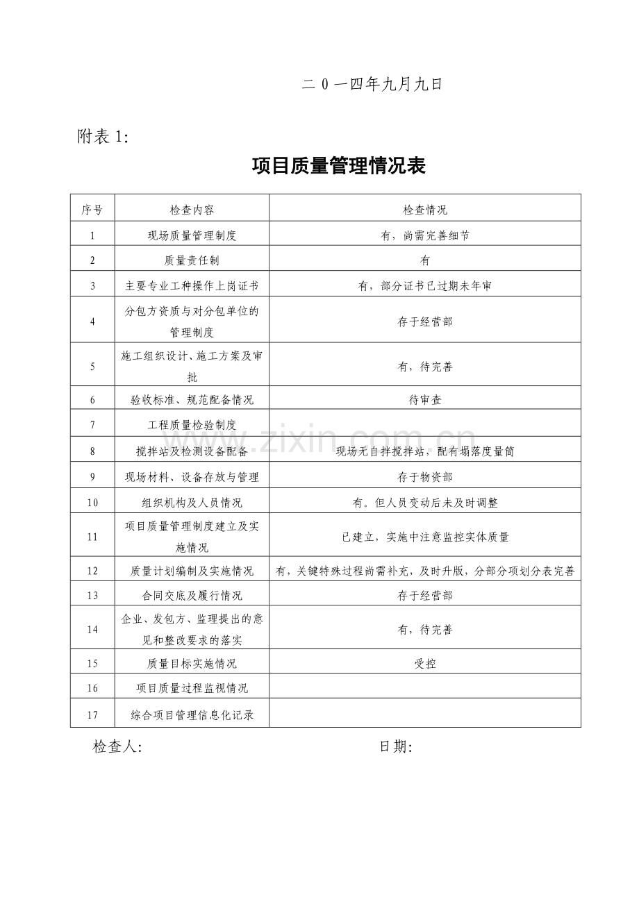 2014年度在建工程质量检查方案.doc_第2页