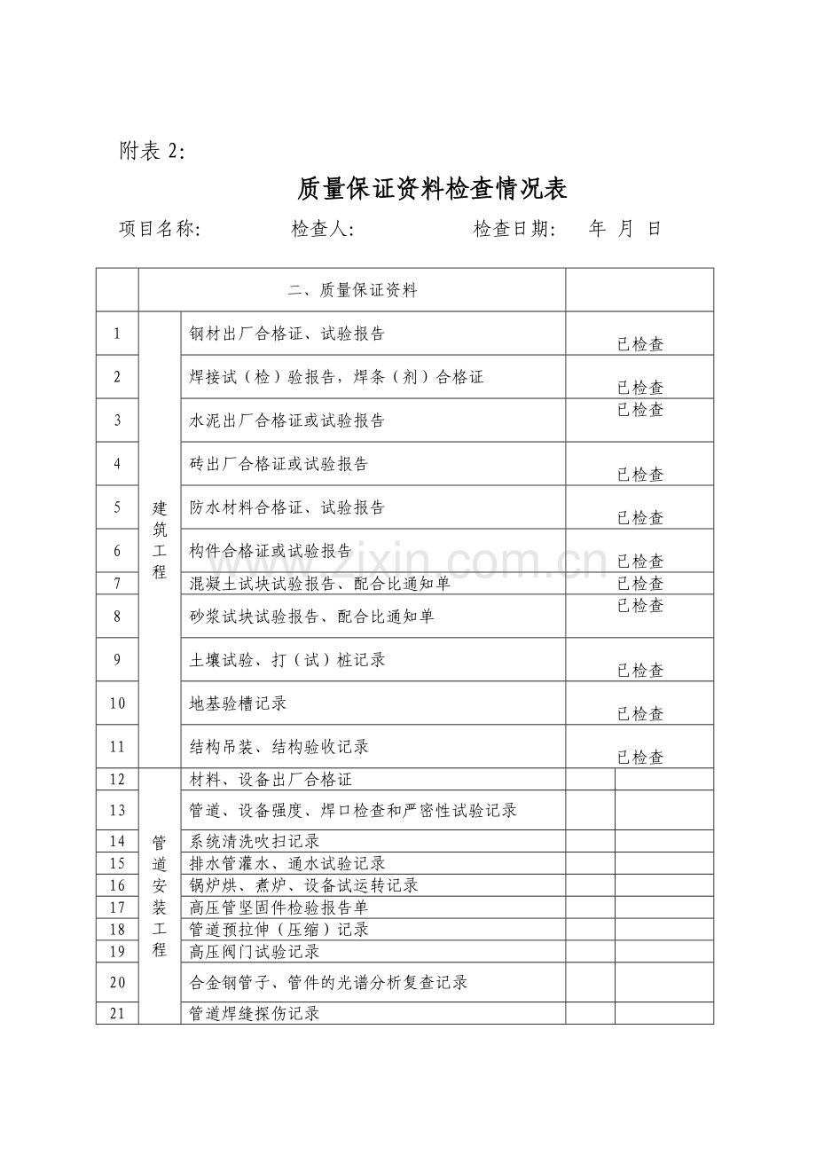 2014年度在建工程质量检查方案.doc_第3页