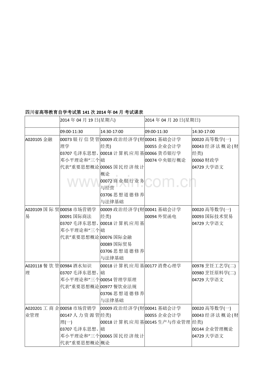 四川省高等教育自学考试第141次2014年04月.doc_第1页