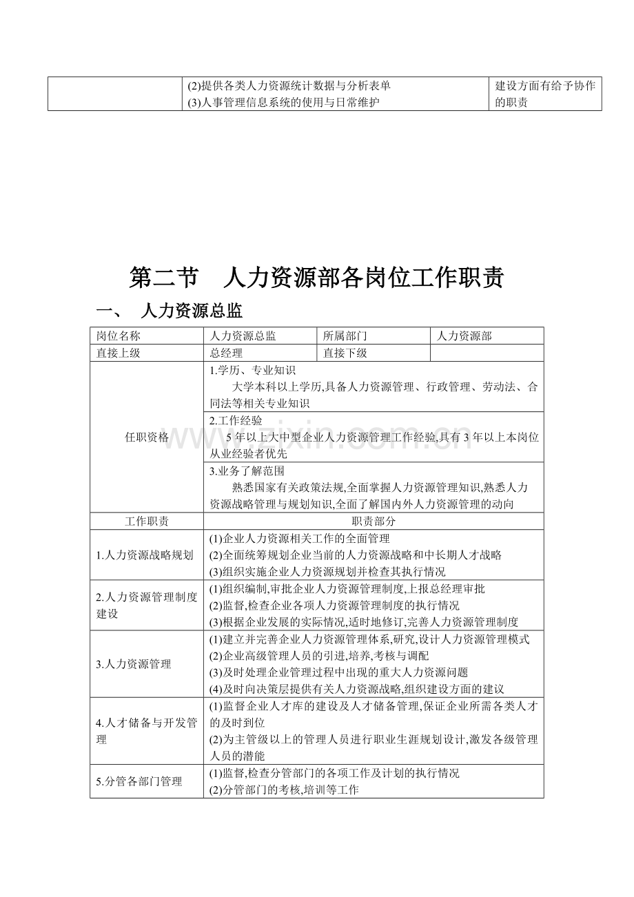 人力资源部的职能.doc_第3页