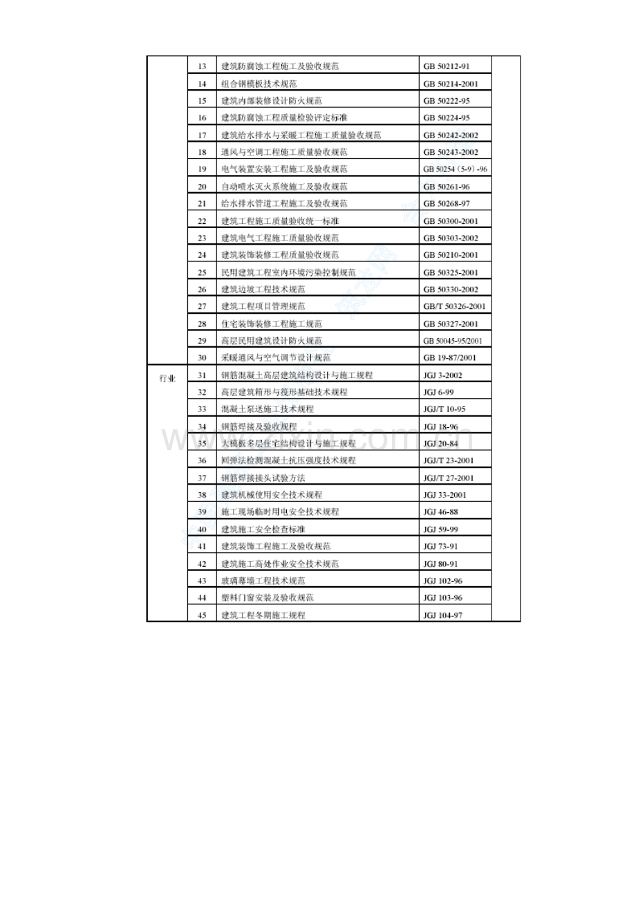 xx家园7号商住楼工程.doc_第2页