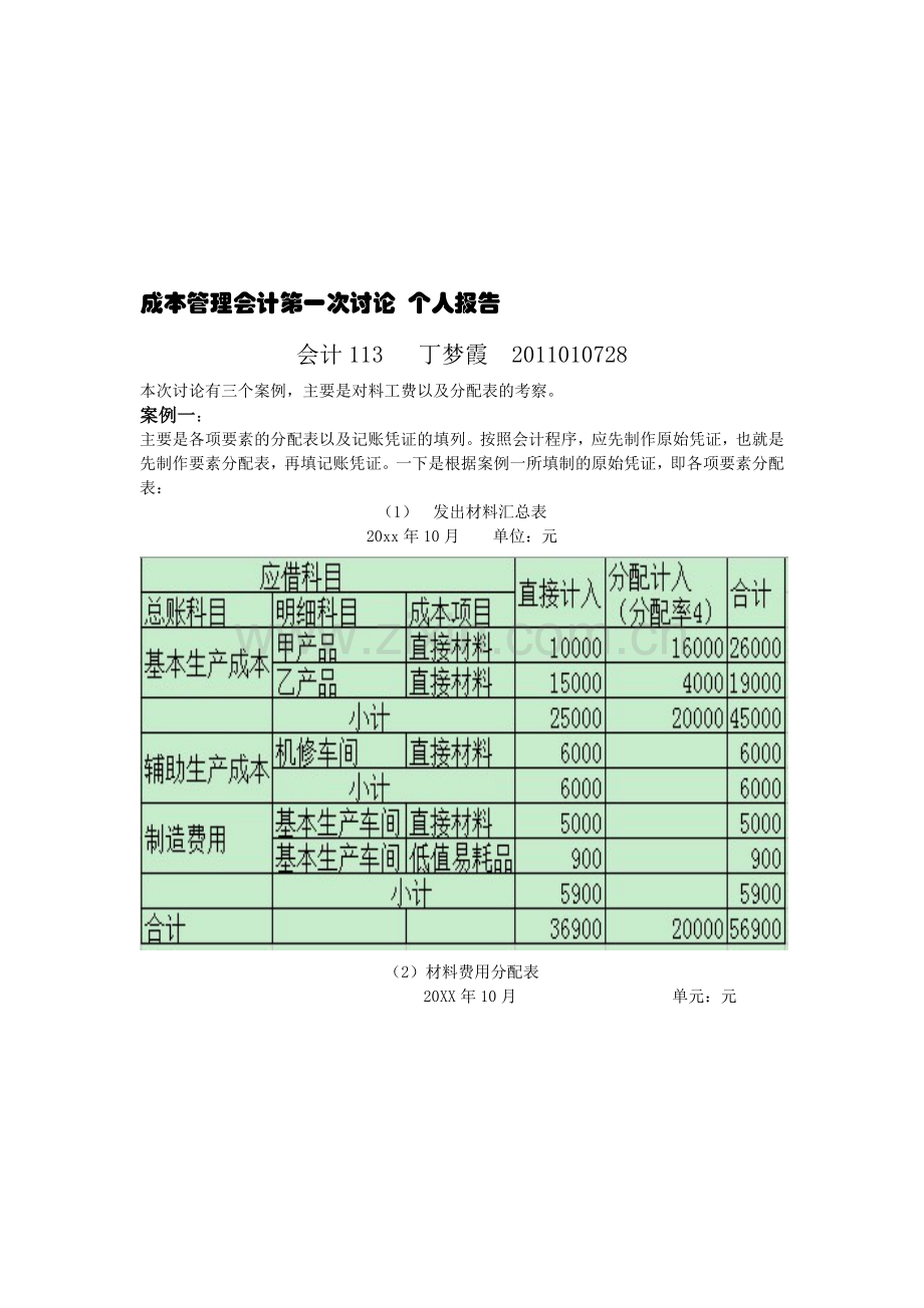 成本管理会计第一次讨论-个人报告.doc_第1页