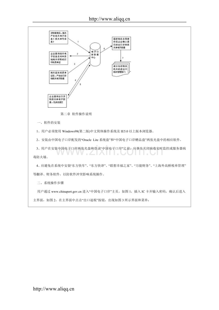 中国电子口岸出口退税子系统用户操作指南(图文并茂).doc_第3页