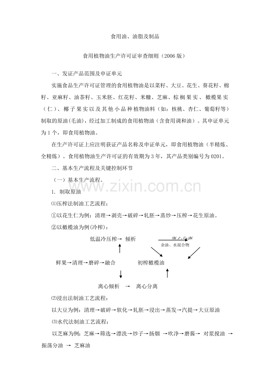 食用油、油脂及制品生产许可证审查细则doc.doc_第1页