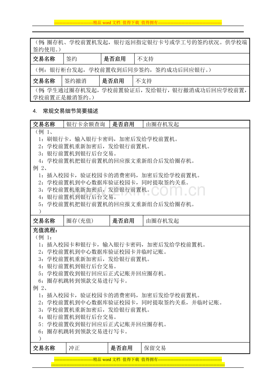 银校通自助服务系统银行协商方案模板.doc_第3页